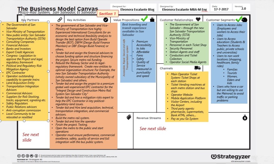 Metro Rail San Salvador Version 2.0 page 1