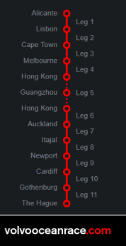 schedule Volvo OceanRace
