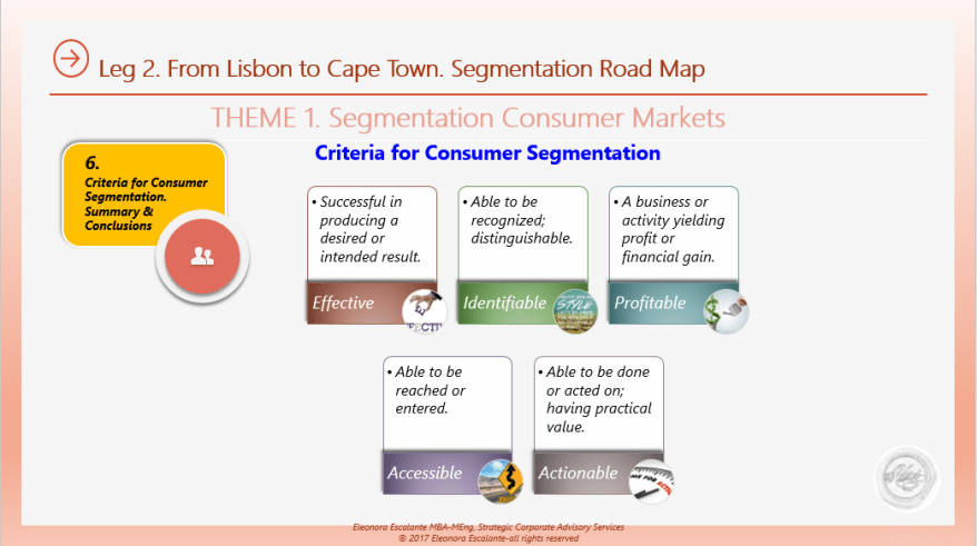 criteria for consumer segmentation Eliescalante