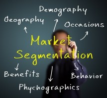 markets customer segmentation