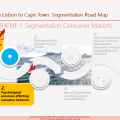 Segmentation Customer Markets Outline 1-&nbsp;2