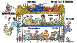social classes