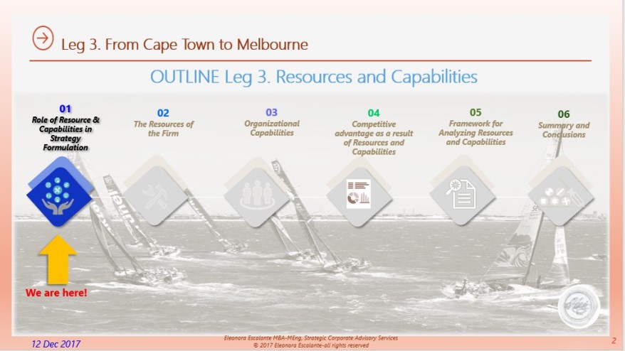 Eliescalante Leg 3 12122017.jpg