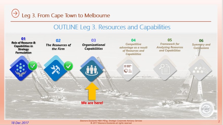 Eliescalante Leg 3 18122017.jpg