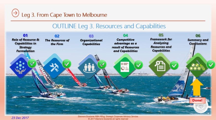 Eliescalante Leg 3 23122017.jpg