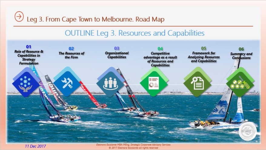 Eliescalante Leg 3. Outline.jpg