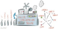 digital_transformation_machine