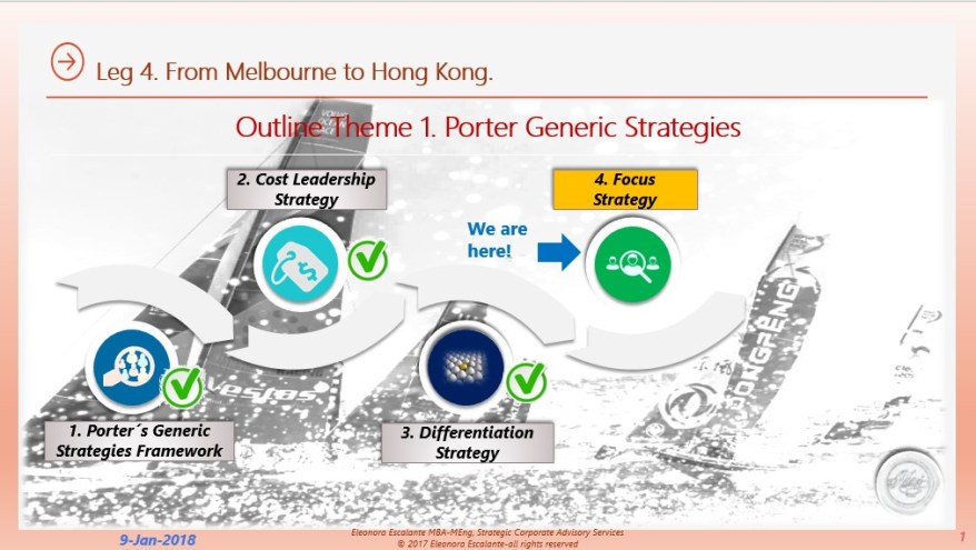 Eliescalante Leg4 Focus Strategy.jpg