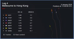 leg 4 positions 812018