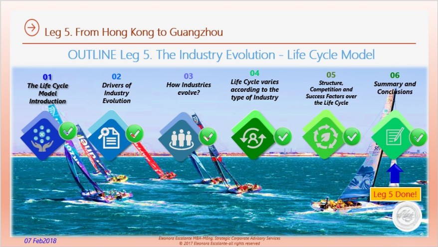 Eliescalante Leg 5 Life Cycle final .jpg