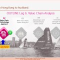 Eliescalante Leg 6 Value Chain Analysis d 16 Feb2018&nbsp;03