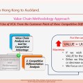 Eliescalante Leg 6 Value Chain Analysis d 16 Feb2018&nbsp;06