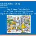 Eliescalante Leg 6 Value Chain Analysis g 21022018&nbsp;01