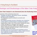 Eliescalante Leg 6 Value Chain Analysis H 24022018&nbsp;05