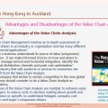 Eliescalante Leg 6 Value Chain Analysis H 24022018&nbsp;08