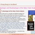 Eliescalante Leg 6 Value Chain Analysis H 24022018&nbsp;09