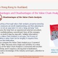 Eliescalante Leg 6 Value Chain Analysis H 24022018&nbsp;10