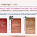 Eliescalante Leg 6 Value Chain Analysis H 24022018&nbsp;12