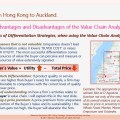 Eliescalante Leg 6 Value Chain Analysis H 24022018&nbsp;15