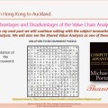 Eliescalante Leg 6 Value Chain Analysis H 24022018&nbsp;18