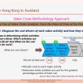 Leg 6 Value Chain Analysis c 13022018&nbsp;13
