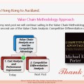 Leg 6 Value Chain Analysis c 13022018&nbsp;19