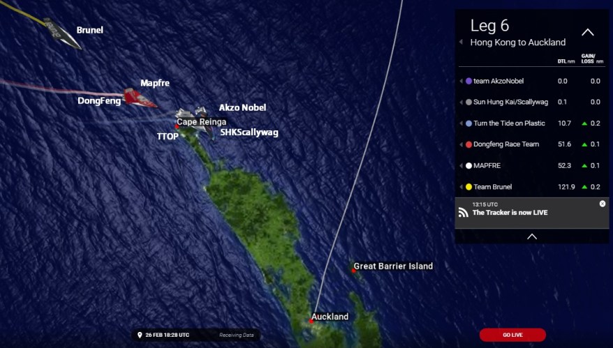 Position 26 Feb 2018.jpg