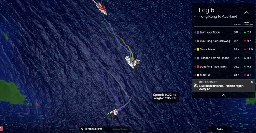 position zoom 19th feb 2018.jpg