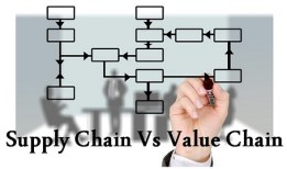 supply-chain-vs-value-chain1