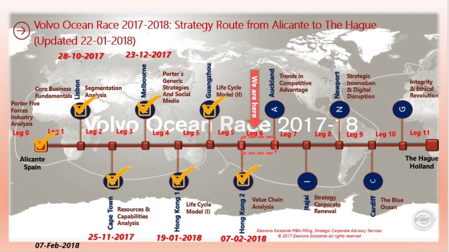 VOR Leg 6 timeline 7feb2018