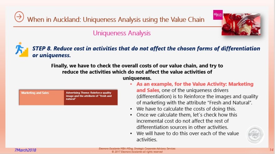 Eliescalante When in Auckland CCF C 07032018 14