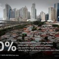 urban poverty