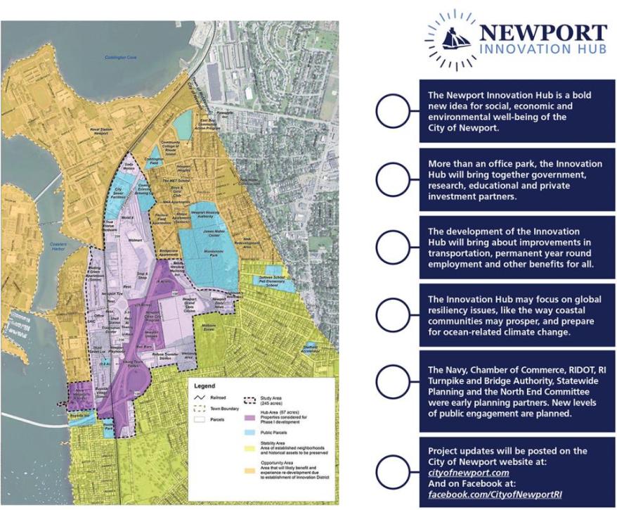 city of newport´s innovation hub.jpg