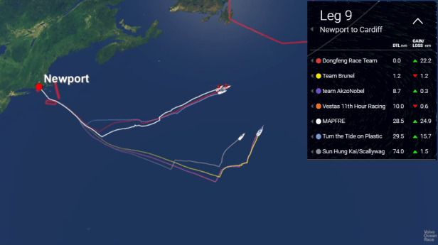 the fleet splitted in two