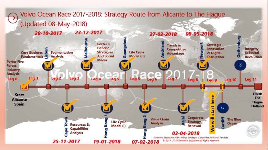 VOR updated Timeline 08 May 2018.jpg