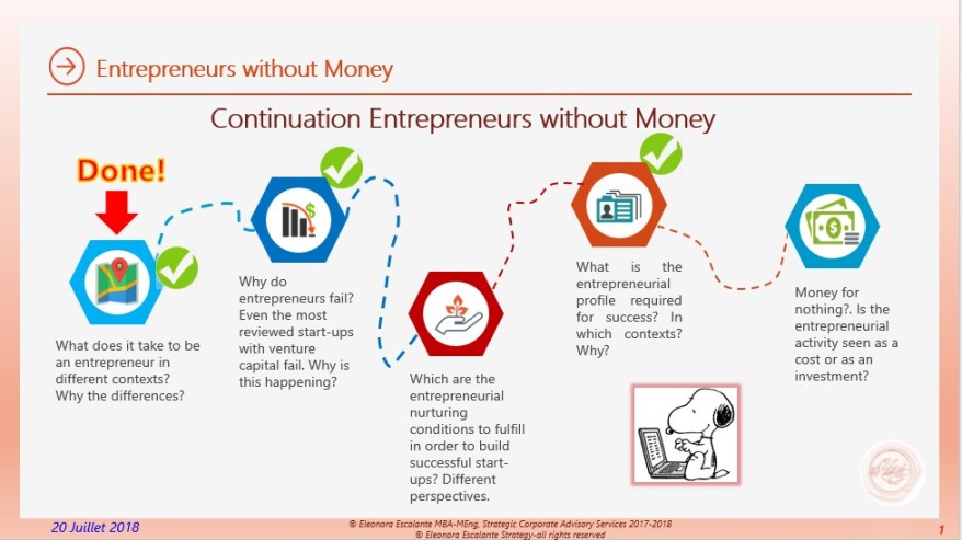 Eliescalante Entrepreneurship without money contexts done.jpg