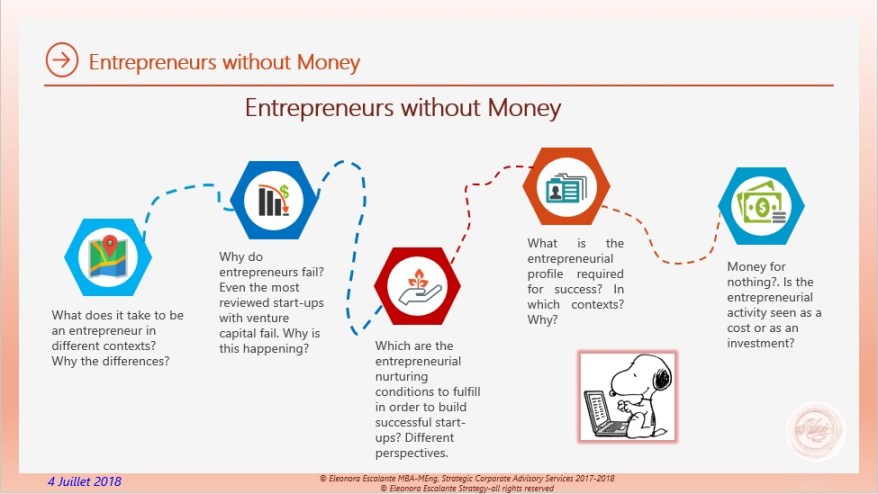 Entrepreneurs without money Syllabus.jpg