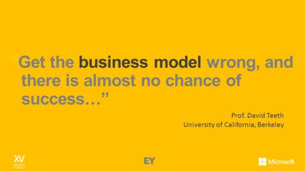 get the business model.jpg