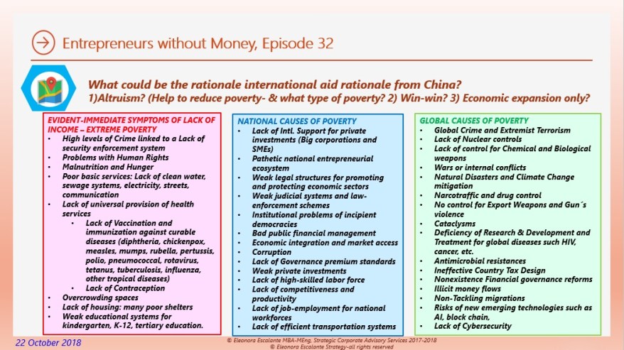 Entrepreneurs without money rationale of international aid