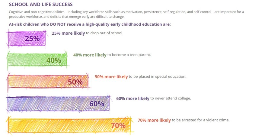 Buffett´s school life success.jpg