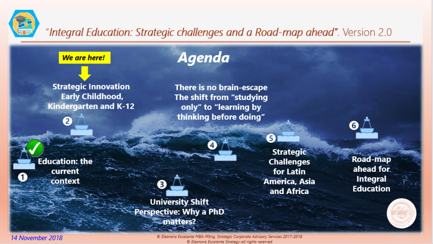 Integral Education Education new agenda 2.0 14 nov 2018.png