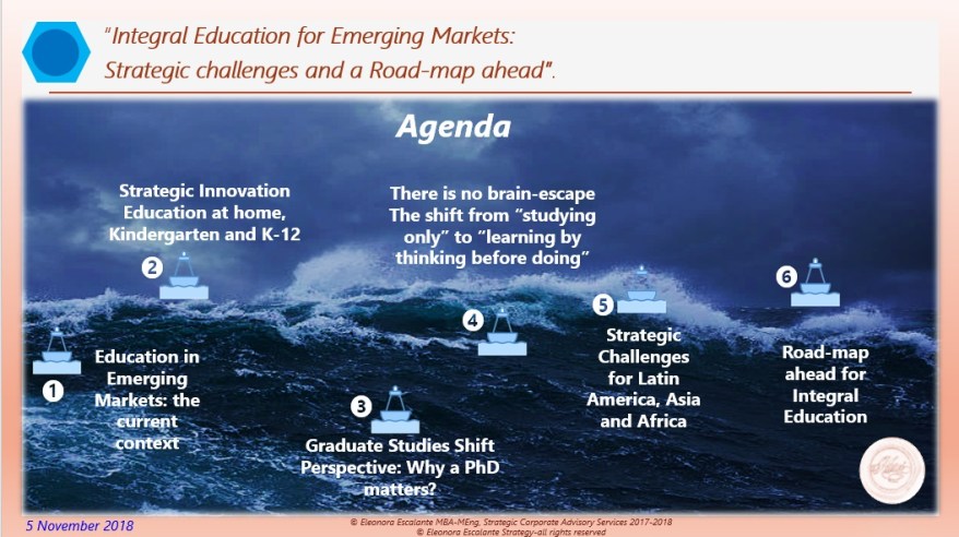 Integral Education Strateg Challenges Roadmap ahead Agenda.jpg
