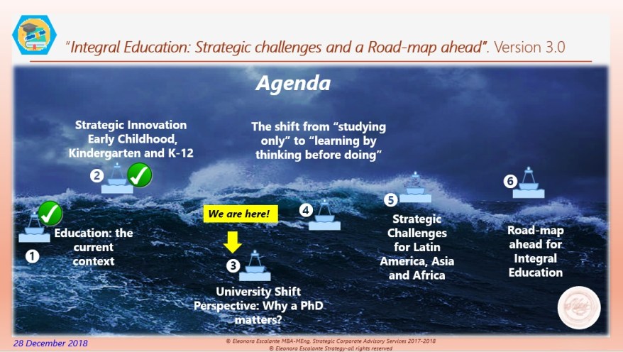 Eliescalante Integral Education Outline.jpg