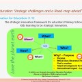 Eliescalante Integral Education Strategic Innovation primary&nbsp;school