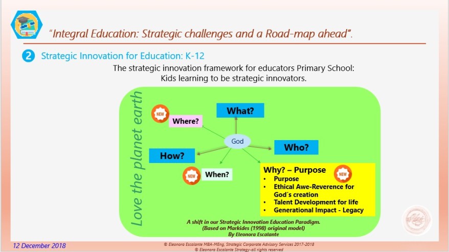 Eliescalante Integral Education Strategic Innovation primary school