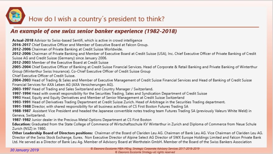 Eliescalante How do I wish a countrys president to think example swiss banker.jpg