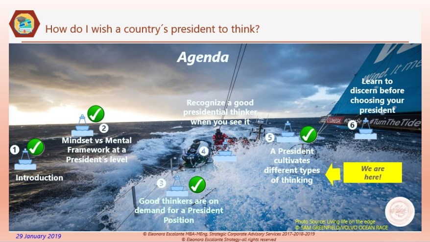 Eliescalante how do I wish a country´s president to think outline 29jan2019.jpg