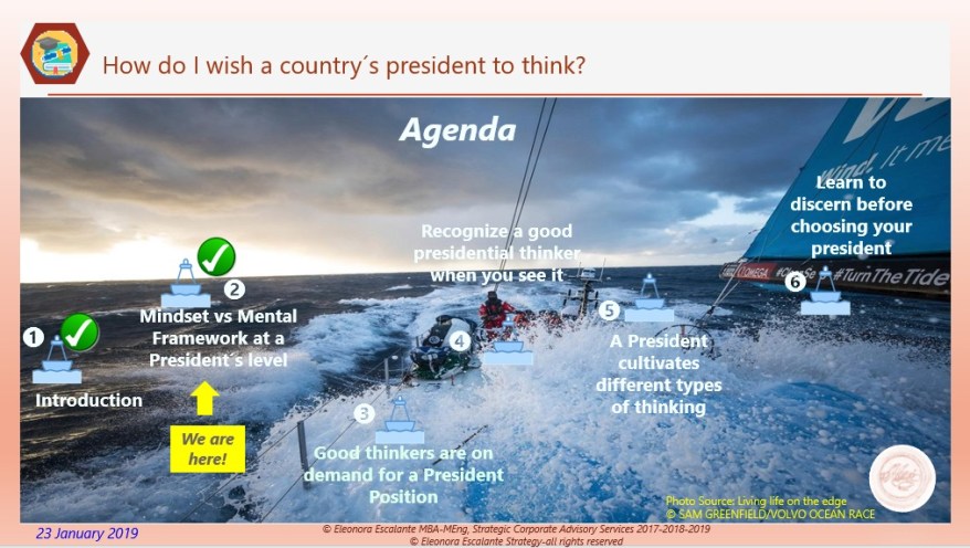 eliescalante how do i wish a country´s president to think outline