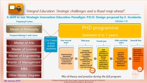 integral education phd proposal elie escalante