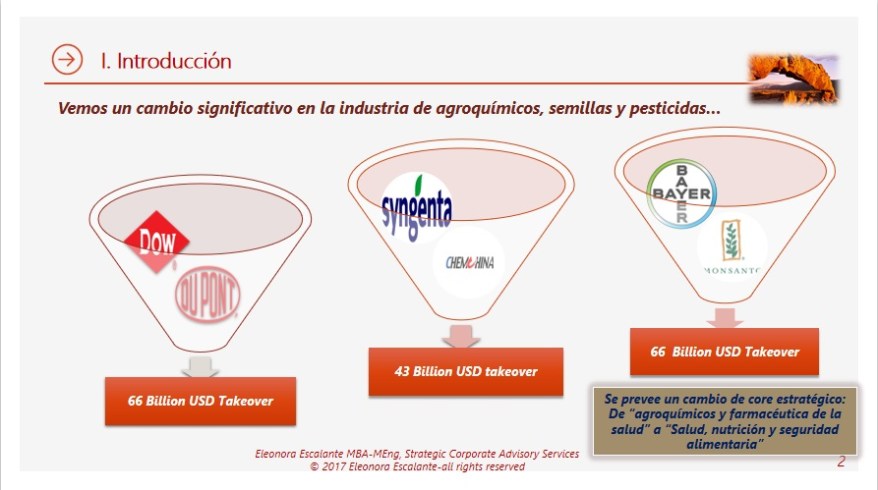 GMOs mergers 2016 Eliescalante